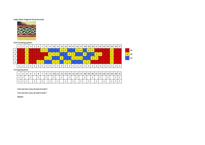 Anglo saxon diagonal greek key